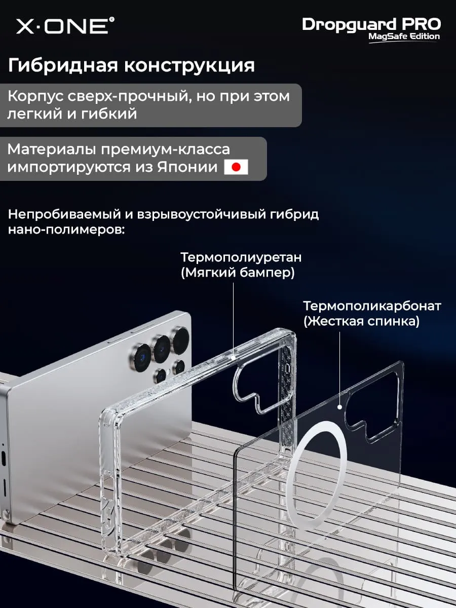 Чехол Samsung Galaxy S25 X-ONE DropGuard PRO MagSafe - текстурированный прозрачный корпус