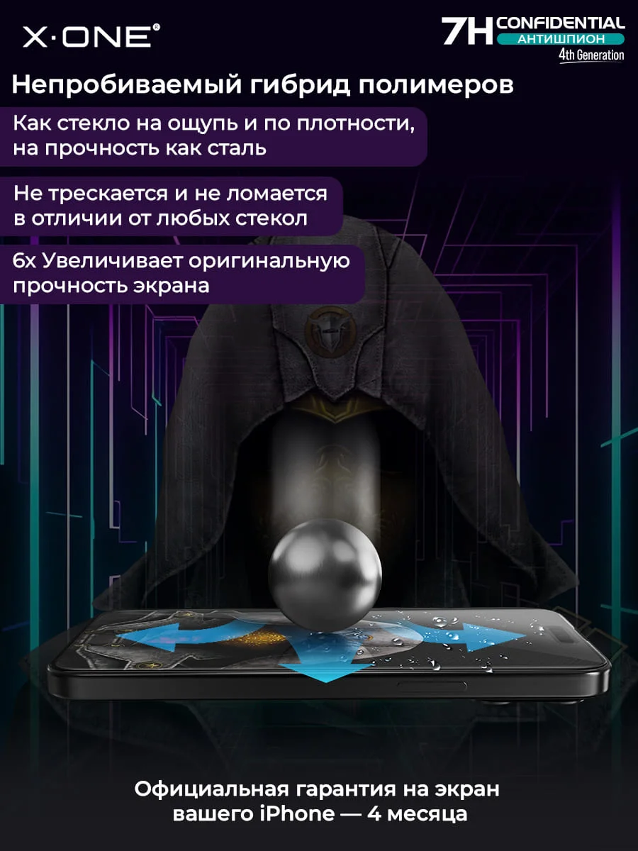 Бронепленка iPhone 18 Pro Max X-ONE Confidential 4rd-generation - Антишпион / защита от подглядывания