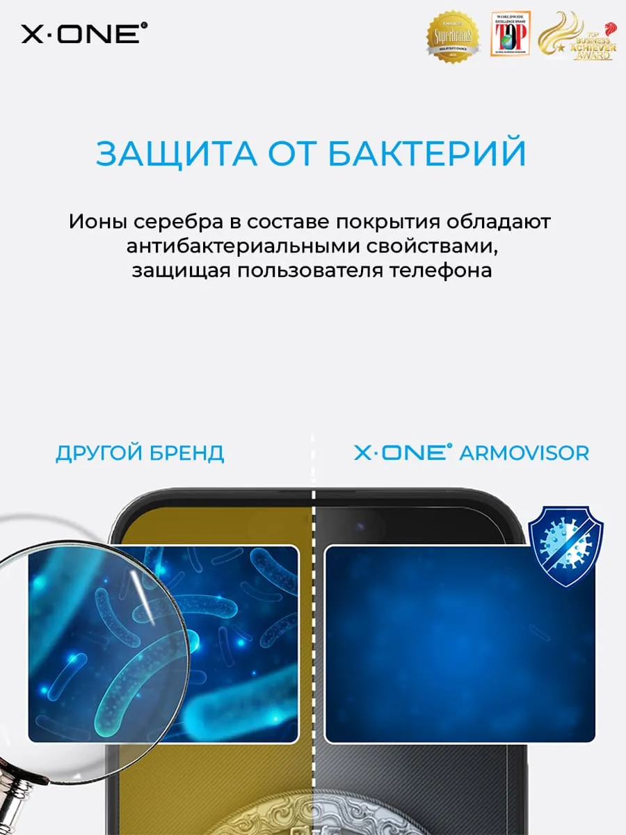 Бронепленка Samsung Galaxy S24 Ultra X-ONE Armorvisor 4rd-generation / фильтрация УФ излучения / защита зрения