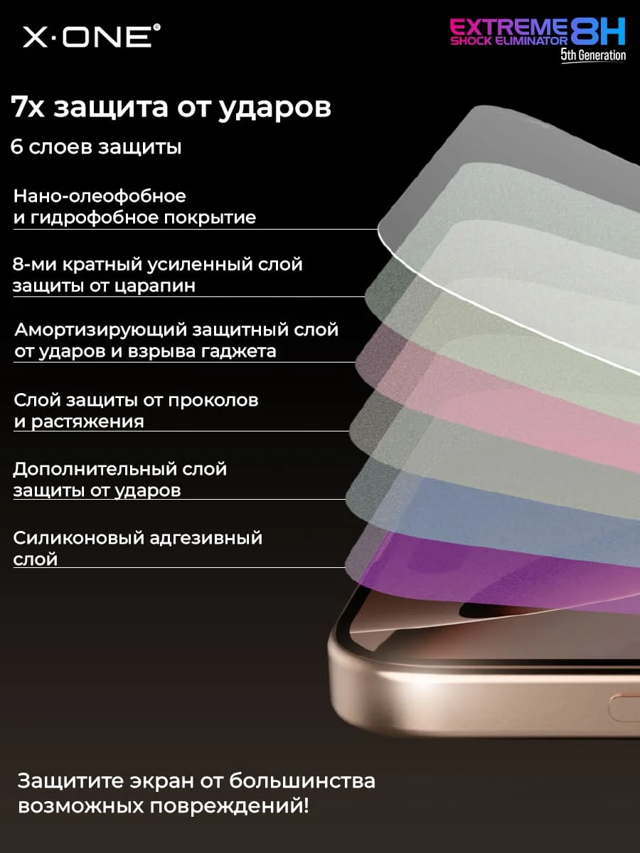 Бронепленка iPhone 17 Pro Max/16 Pro Max X-ONE Extreme Shock Eliminator 5th-generation с установочным аппликатором (матовая)