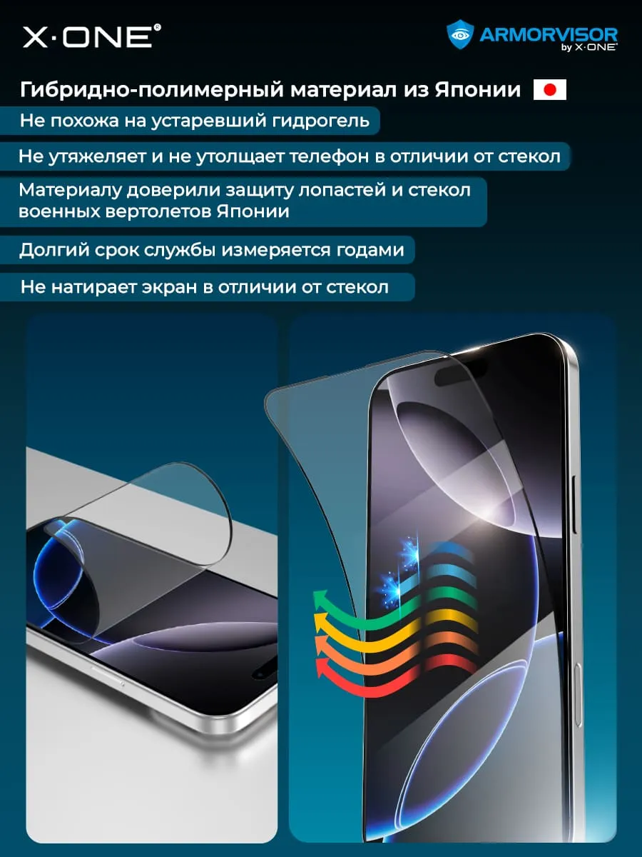 Бронепленка iPhone 16/15 X-ONE Armorvisor 4rd - generation / фильтрация УФ излучения / защита зрения / с установочным аппликатором