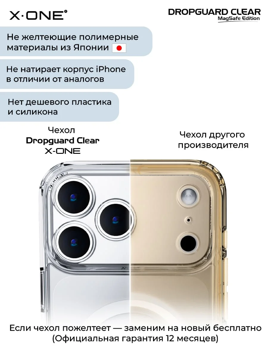 Чехол iPhone 18 Pro Max/17 Pro Max X-ONE Dropguard Clear MagSafe - кристально-прозрачный