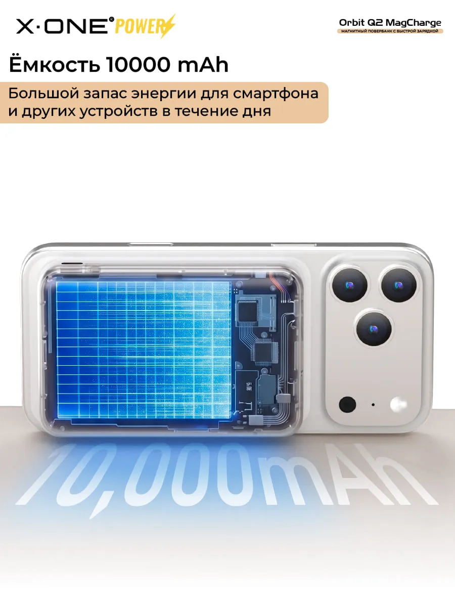 Повербанк магнитная быстрая зарядка X-ONE Orbit Q2 MagCharge 10000mAh PD45W - серебристый / с подставкой / с портом Type-C / MagSafe внешний аккумулятор с магнитом