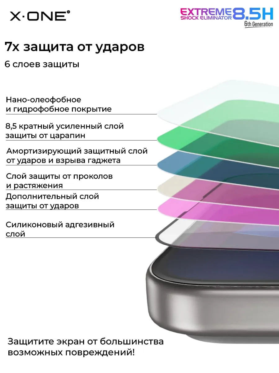 Бронепленка iPhone 16/15 X-ONE Extreme Shock Eliminator 6rd-generation с установочным аппликатором
