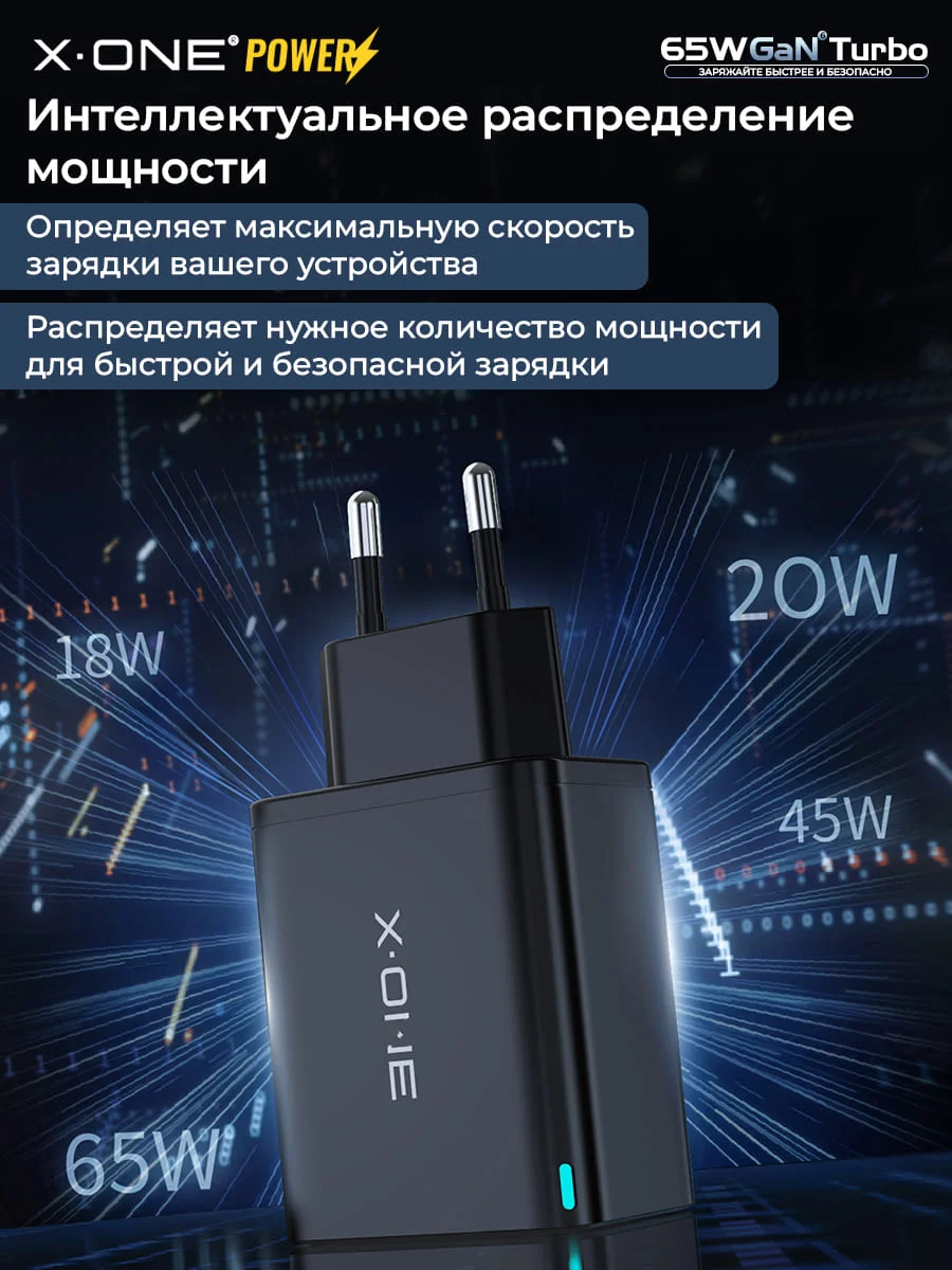 Сетевой адаптер для зарядки 2*Type-C и USB-A X-ONE GaN Turbo 65W - 3 порта / быстрая зарядка в розетку