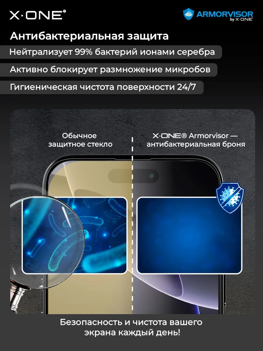 Бронепленка iPhone 16 Plus/15 Plus Max X-ONE Armorvisor 4rd-generation / фильтрация УФ излучения / защита зрения