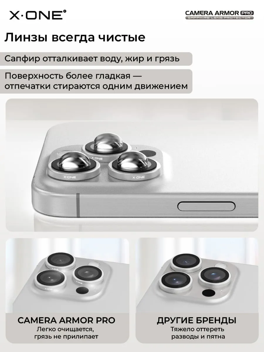 Сапфировое стекло на камеру iPhone 16 Pro/16 Pro Max X-ONE Camera Armor PRO - цвет Colorful/ линзы / авиа-алюминиевый корпус