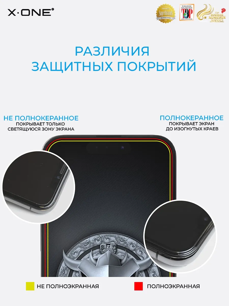 Бронепленка Samsung Galaxy S24 Ultra X-ONE Armorvisor 4rd-generation / фильтрация УФ излучения / защита зрения