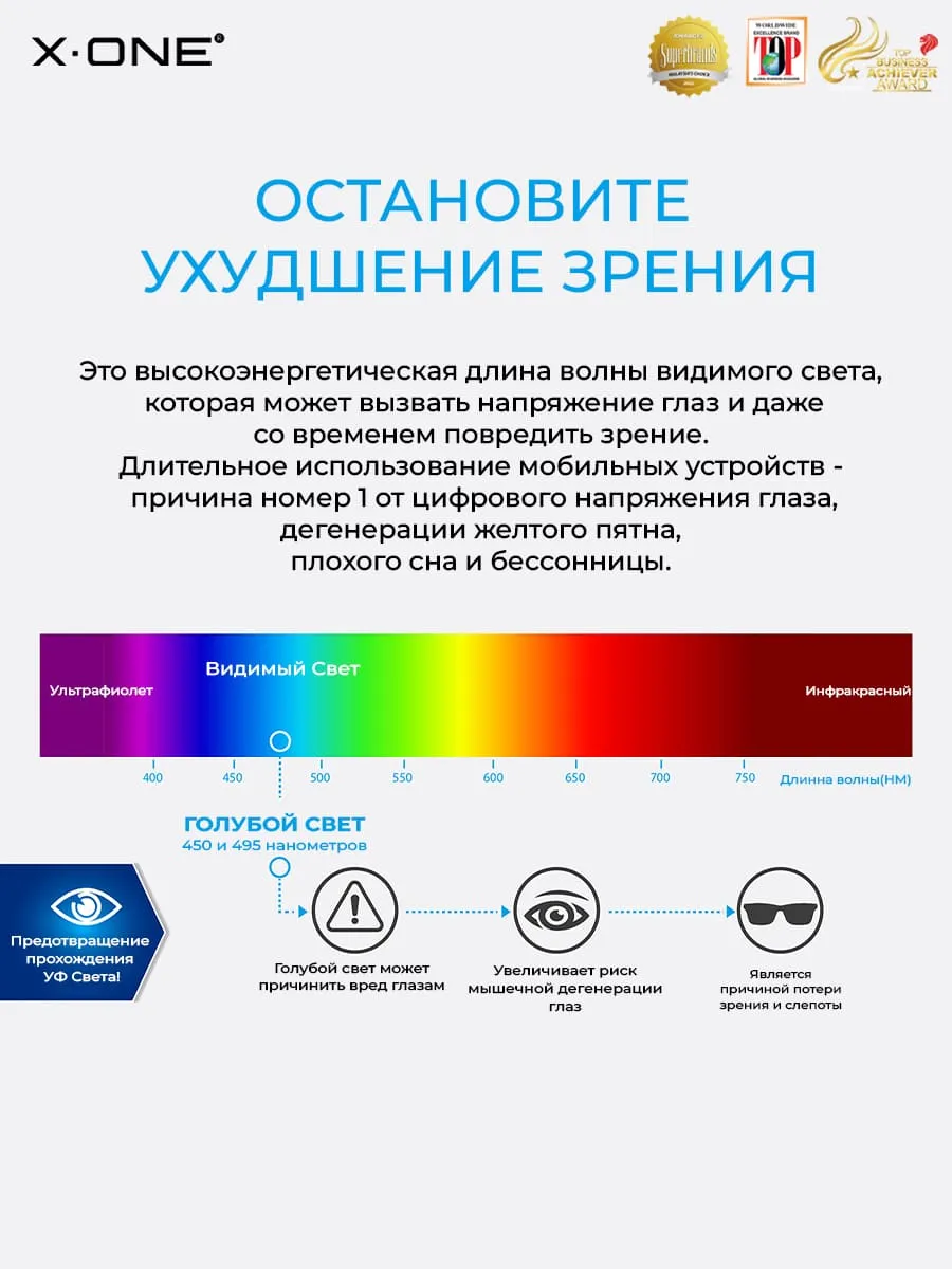 Бронепленка Samsung Galaxy S24 Ultra X-ONE Armorvisor 4rd-generation / фильтрация УФ излучения / защита зрения