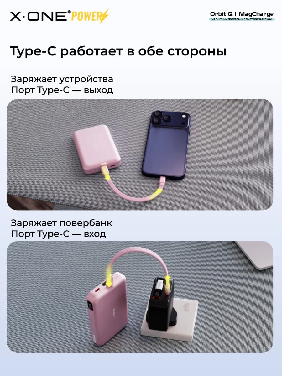 Повербанк магнитная быстрая зарядка X-ONE Orbit Q1 MagCharge 10000mAh PD22.5W - белый / с портом Type-C / MagSafe внешний аккумулятор с магнитом и выдвижным кабелем Type-C