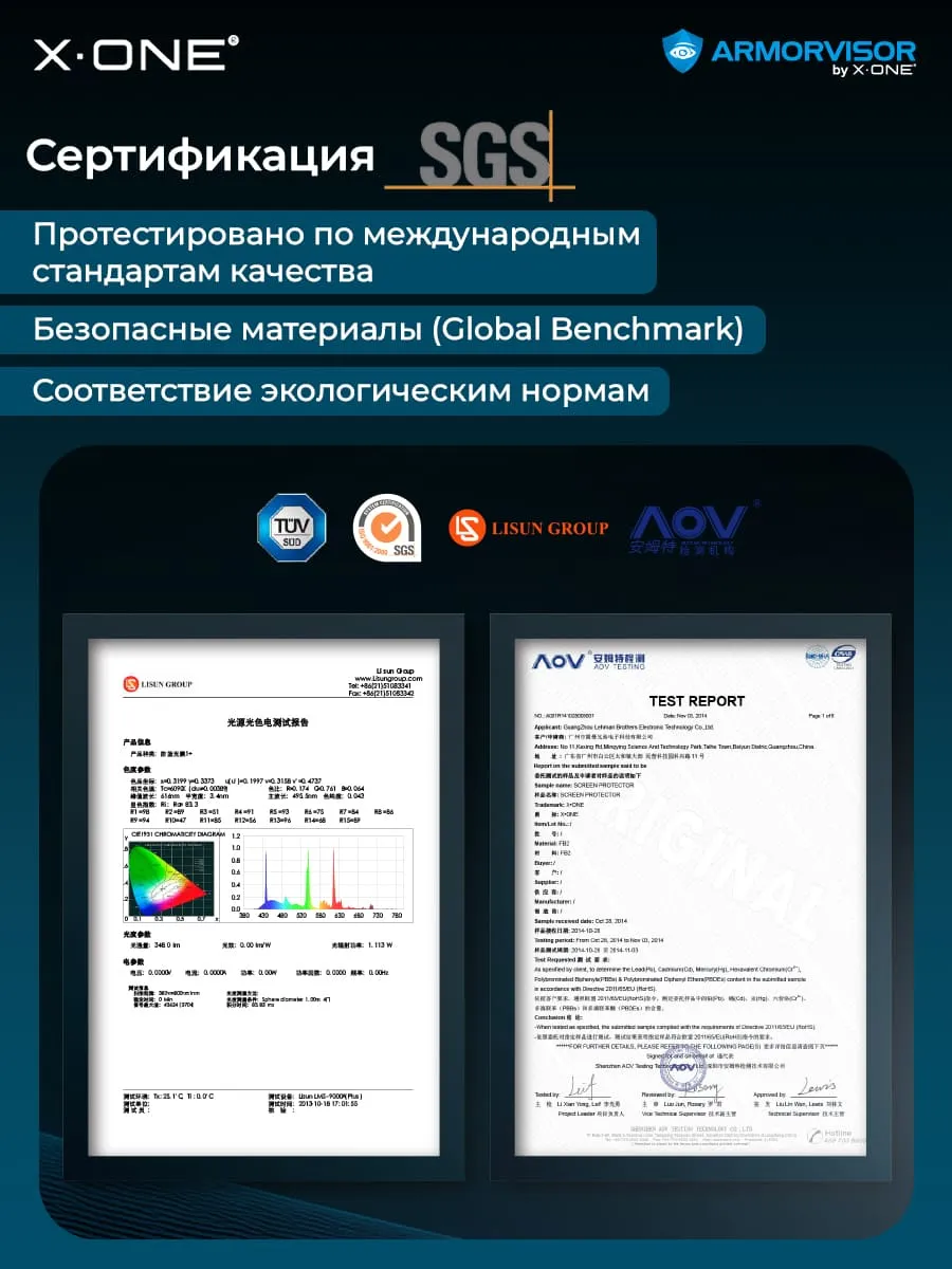 Бронепленка iPhone 16/15 X-ONE Armorvisor 4rd - generation / фильтрация УФ излучения / защита зрения / с установочным аппликатором