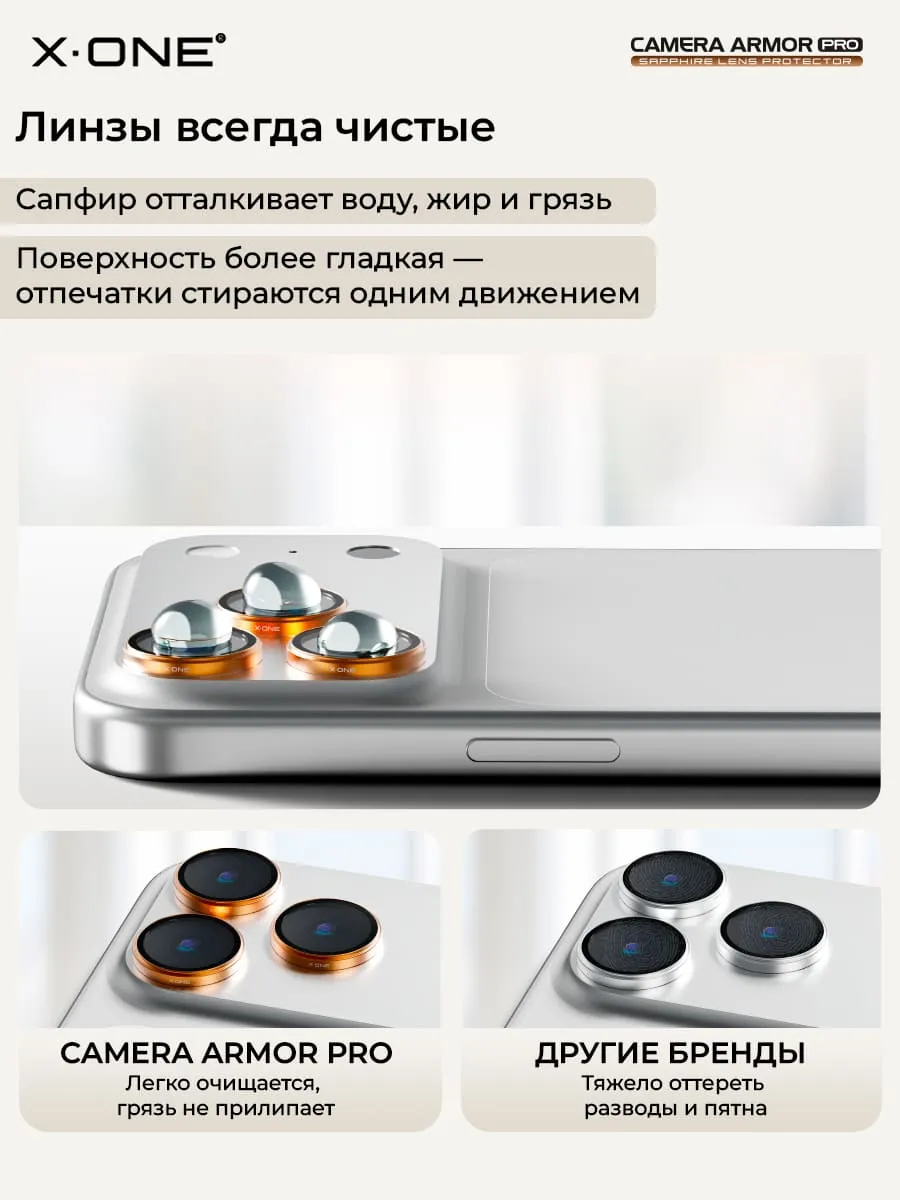 Сапфировое стекло на камеру iPhone 17 X-ONE Camera Armor PRO - цвет Green / линзы / авиа-алюминиевый корпус