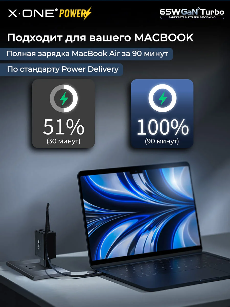 Сетевой адаптер для зарядки 2*Type-C и USB-A X-ONE GaN Turbo 65W - 3 порта / быстрая зарядка в розетку