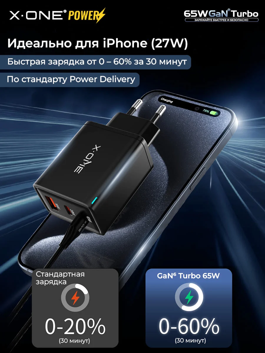 Сетевой адаптер для зарядки 2*Type-C и USB-A X-ONE GaN Turbo 65W - 3 порта / быстрая зарядка в розетку