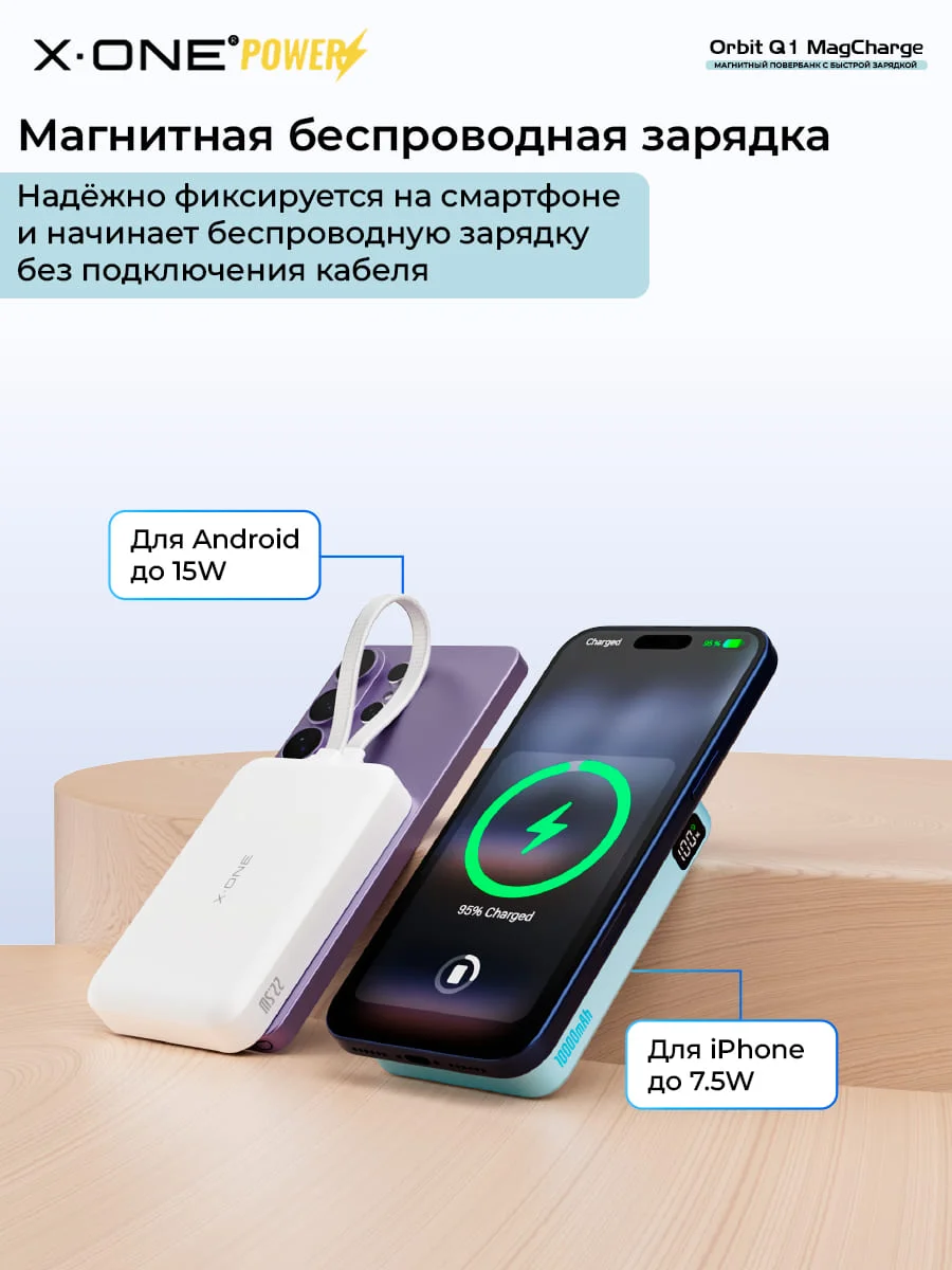 Повербанк магнитная быстрая зарядка X-ONE Orbit Q1 MagCharge 10000mAh PD22.5W - белый / с портом Type-C / MagSafe внешний аккумулятор с магнитом и выдвижным кабелем Type-C