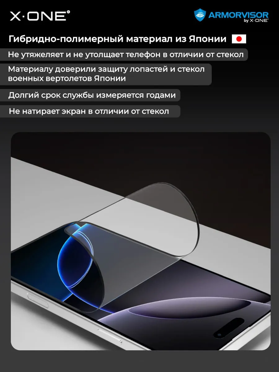 Бронепленка iPhone 12 Mini X-ONE Armorvisor 4rd-generation / фильтрация УФ излучения / защита зрения