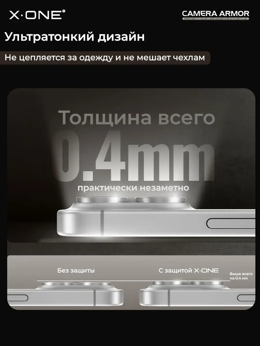 Сапфировое стекло на камеру iPhone 15 Pro/15 Pro Max X-ONE Camera Armor - цвет White / линзы / авиа-алюминиевый корпус