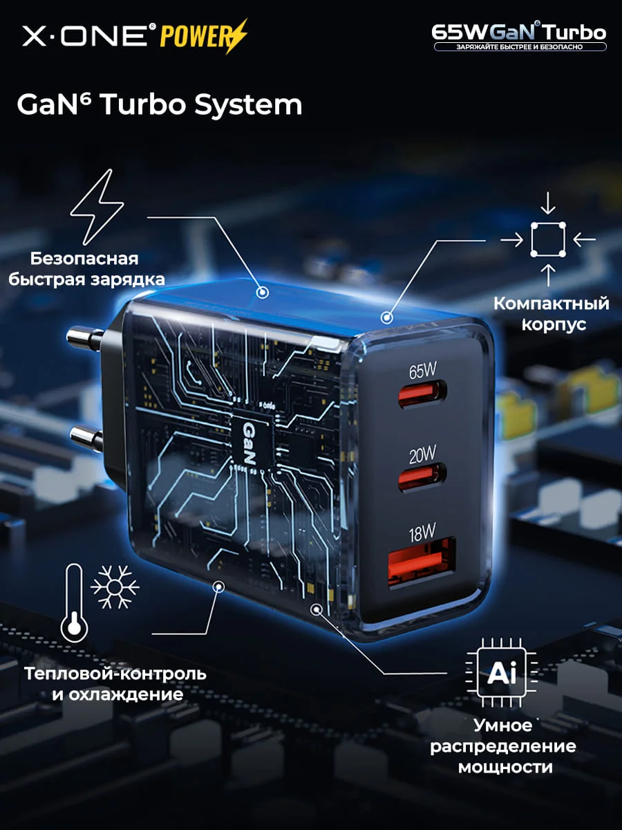 Сетевой адаптер для зарядки 2*Type-C и USB-A X-ONE GaN Turbo 65W - 3 порта / быстрая зарядка в розетку