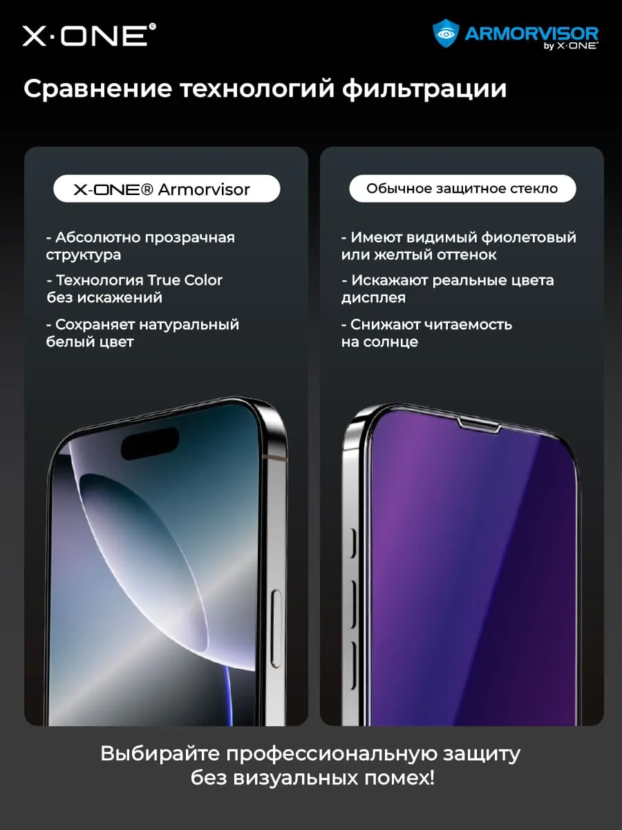 Бронепленка iPhone 16 Plus/15 Plus Max X-ONE Armorvisor 4rd-generation / фильтрация УФ излучения / защита зрения