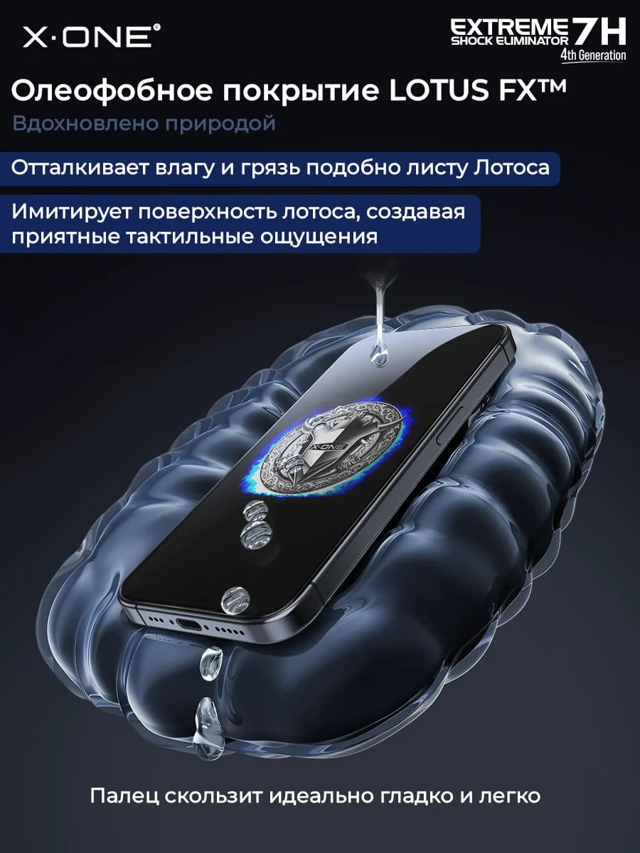Бронепленка iPhone 14 Plus/13 Pro Max X-ONE Extreme Shock Eliminator 4rd-generation