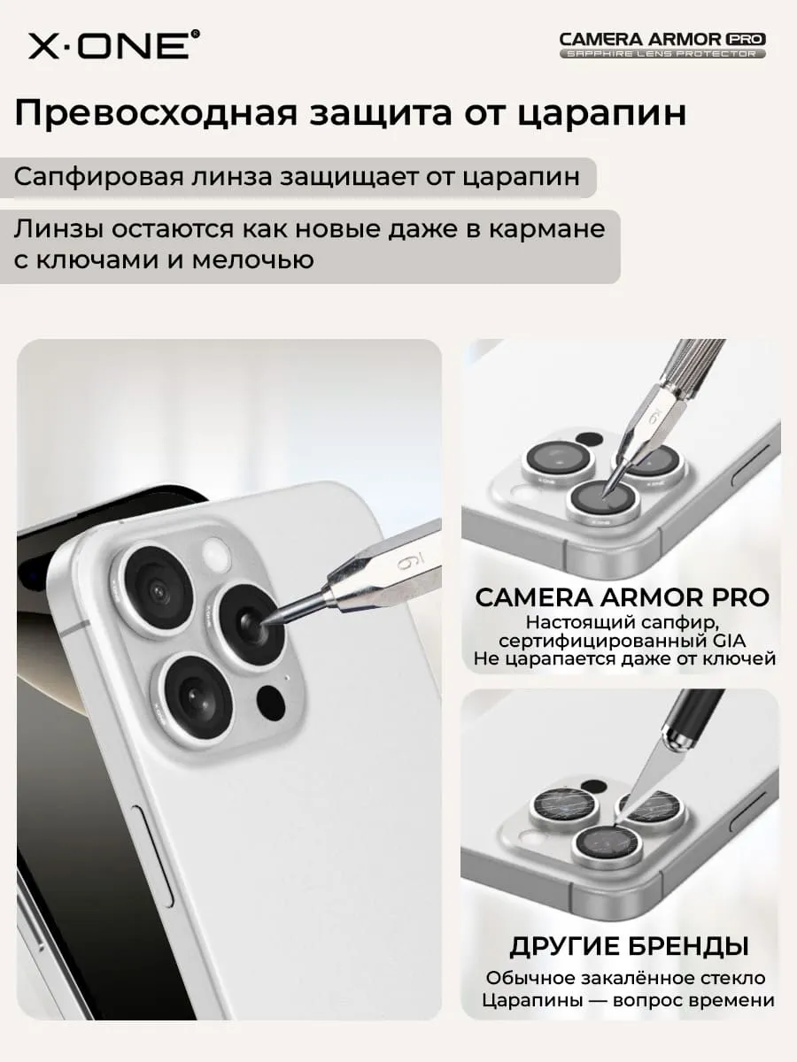 Сапфировое стекло на камеру iPhone 16 Pro/16 Pro Max X-ONE Camera Armor PRO - цвет Colorful/ линзы / авиа-алюминиевый корпус